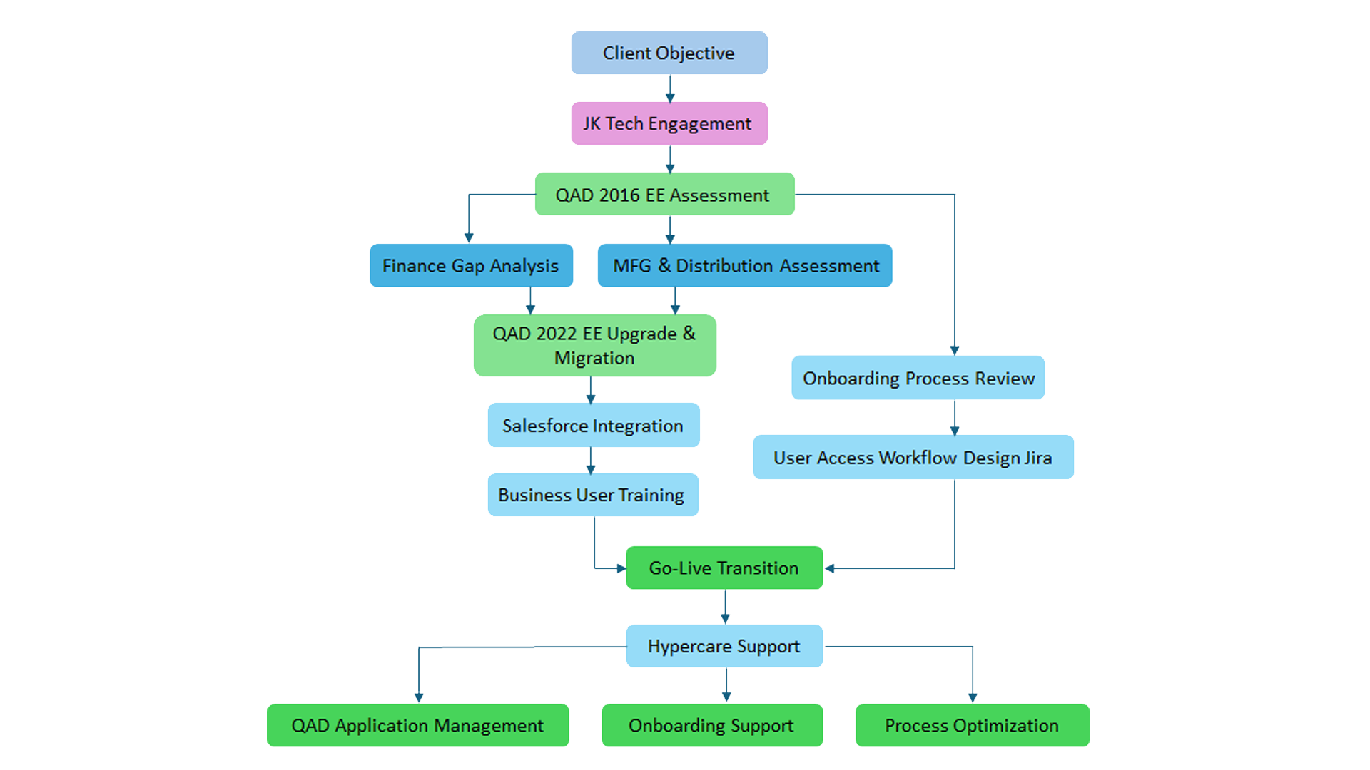 diagram-png1 (1)